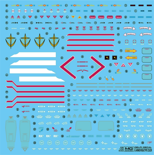 Delpi Decal MG G Armor Real Type Color Waterslide Decal